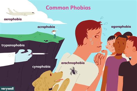 things that are similar to phobias